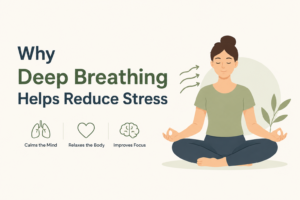 Deep Breathing