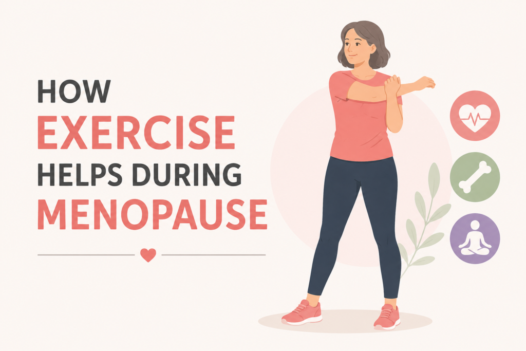 During Menopause